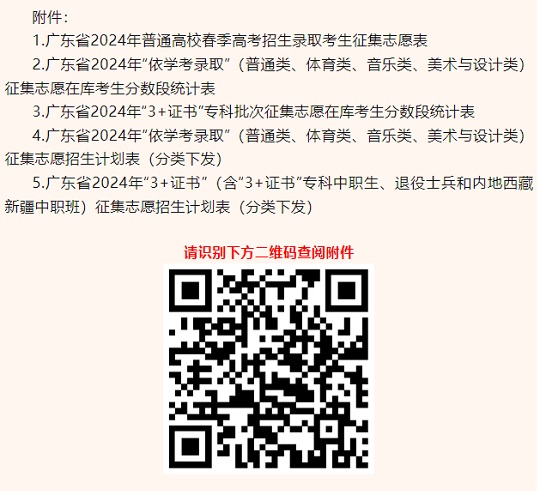 廣東:關(guān)于做好2024年普通高等學(xué)校春季考試招生征集志愿工作的通知