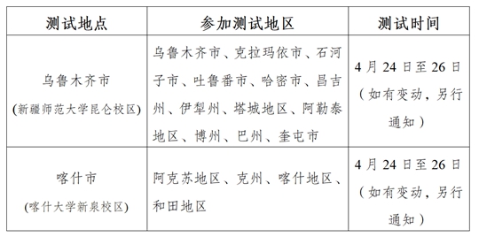 新疆2024年普通高等學校招生體育類專業(yè)測試報名工作于4月8日10時開始