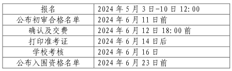 山東大學(xué)2024年（山東?。┚C合評(píng)價(jià)招生簡(jiǎn)章