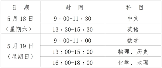 2024年普通高等學(xué)校聯(lián)合招收華僑港澳臺學(xué)生考試福建考點考生須知