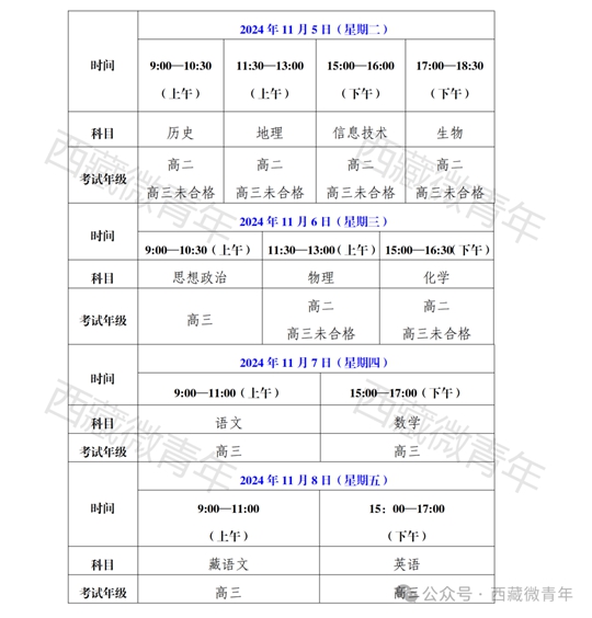 西藏2024年高中學業(yè)水平考試開始報名