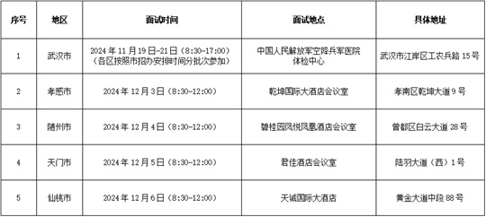中國國際航空股份有限公司2025年度招收高中飛行學(xué)生簡章（湖北省）