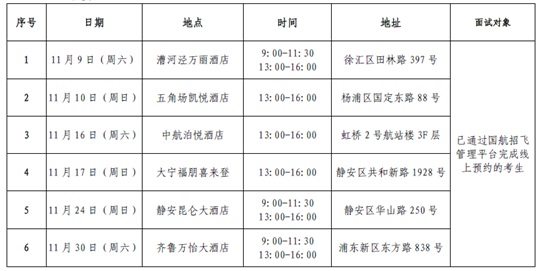 中國(guó)國(guó)際航空股份有限公司2025年度招收高中飛行學(xué)生簡(jiǎn)章（上海市）