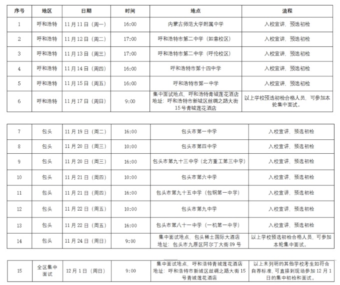 中國(guó)國(guó)際航空股份有限公司2025年度招收高中飛行學(xué)生簡(jiǎn)章（內(nèi)蒙古）