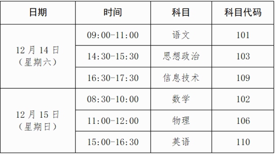 2024年下半年廣西普通高中學業(yè)水平合格性考試報名公告