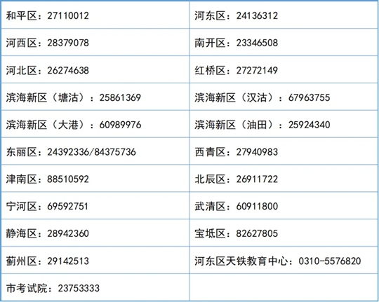 天津市2025年普通高等學(xué)校招生考試報(bào)名咨詢與服務(wù)電話