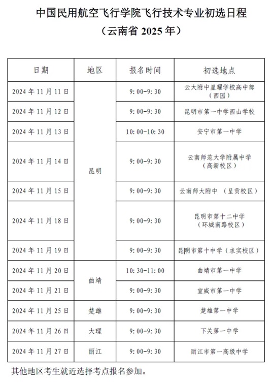 中國(guó)民用航空飛行學(xué)院2025年云南省招飛初選安排