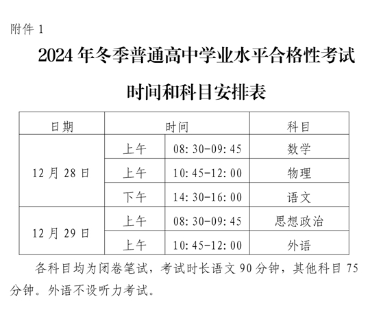 關(guān)于做好2024年冬季寧夏普通高中學(xué)業(yè)水平合格性考試和高級中等階段教育同等學(xué)力認定考試報名工作的通知