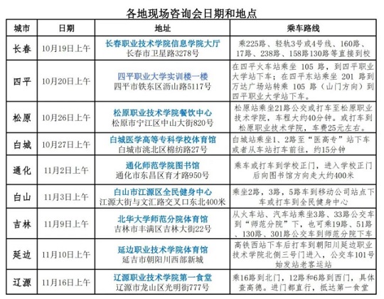 吉林省即將啟動(dòng)2025年高職分類考試招生宣傳咨詢會(huì)