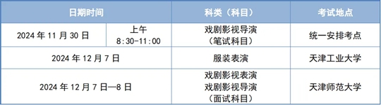 @天津體育生︱2025年高考藝術(shù)類專業(yè)報名及考試安排來啦！