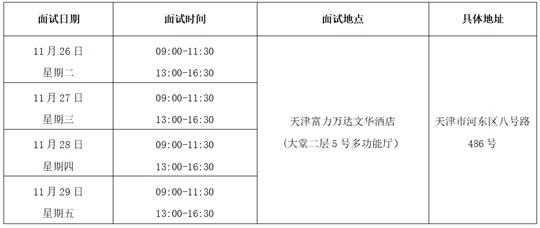 中國國際航空股份有限公司2025年度招收高中飛行學(xué)生簡章（天津市）