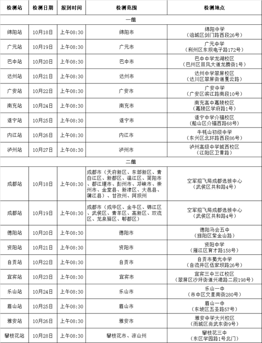 云貴川三省2025年度空軍招飛初選檢測安排