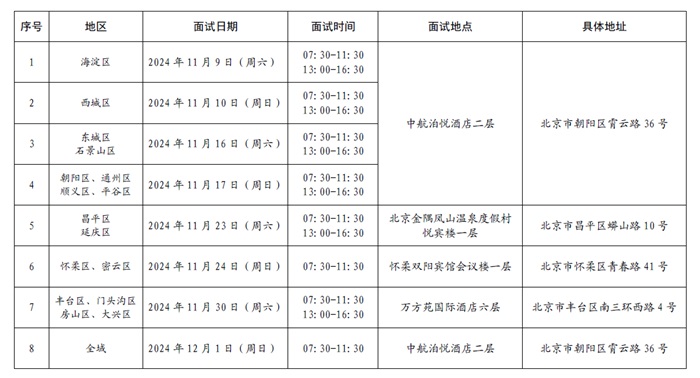 中國(guó)國(guó)際航空股份有限公司2025年度招收高中飛行學(xué)生簡(jiǎn)章（北京市）