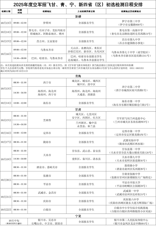2025年度空軍招飛甘、青、寧、新四省（區(qū)）初選檢測安排