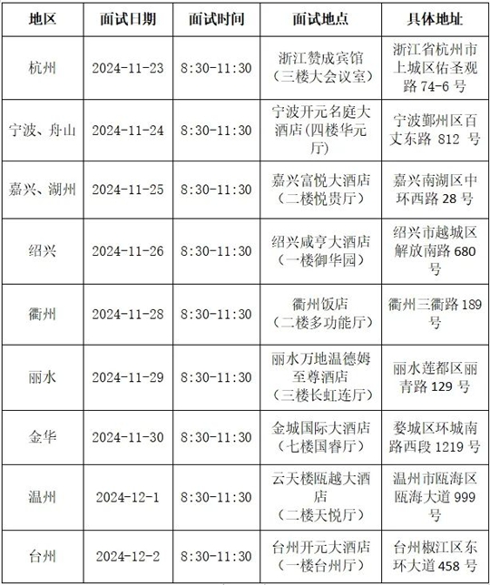 2025民航招飛！在浙初檢和招錄流程速覽