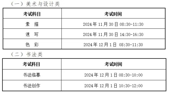2025年甘肅省普通高等學(xué)校招生美術(shù)與設(shè)計(jì)類(lèi)、書(shū)法類(lèi)專(zhuān)業(yè)統(tǒng)一考試考生指南