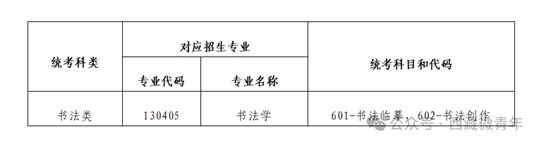 西藏自治區(qū)2025年普通高等學(xué)校招生藝術(shù)類(lèi)（書(shū)法類(lèi)）專(zhuān)業(yè)報(bào)考簡(jiǎn)介
