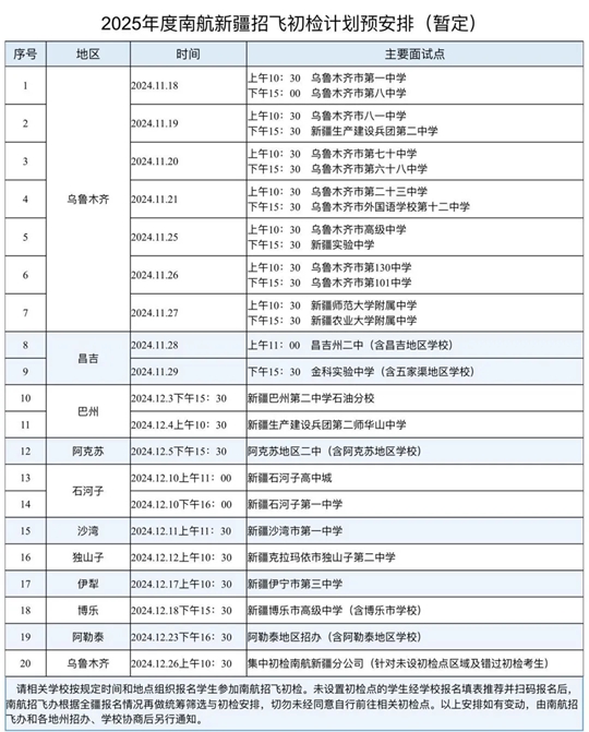 北京航空航天大學(xué)、中國(guó)民用航空飛行學(xué)院2025年在疆招收飛行技術(shù)專(zhuān)業(yè)招生工作已正式啟動(dòng)
