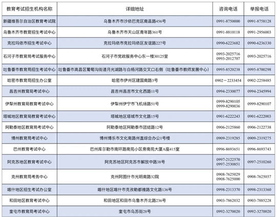 新疆2025年普通高校招生藝術(shù)類專業(yè)統(tǒng)考報名工作11月12日12時啟動