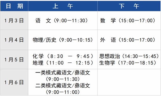 四川省2025年高考綜合改革適應(yīng)性演練具體安排