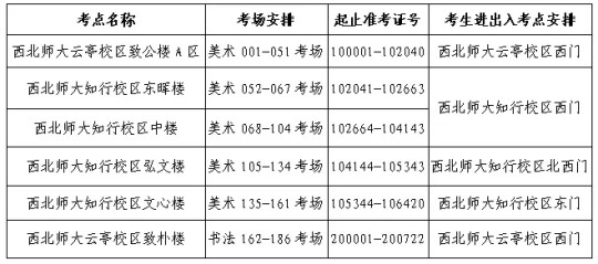 2025年甘肅省普通高等學(xué)校招生美術(shù)與設(shè)計(jì)類(lèi)、書(shū)法類(lèi)專(zhuān)業(yè)統(tǒng)一考試考生指南