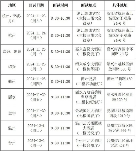 2025民航招飛！在浙初檢和招錄流程速覽