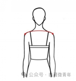 西藏自治區(qū)2025年普通高等學(xué)校招生藝術(shù)類（表<導(dǎo)>演類）專業(yè)報(bào)考簡(jiǎn)介
