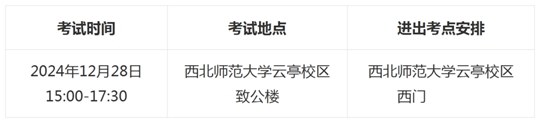 2025年甘肅省普通高校招生表（導）演類（戲劇影視表演、戲劇影視導演）專業(yè)統(tǒng)考考生指南