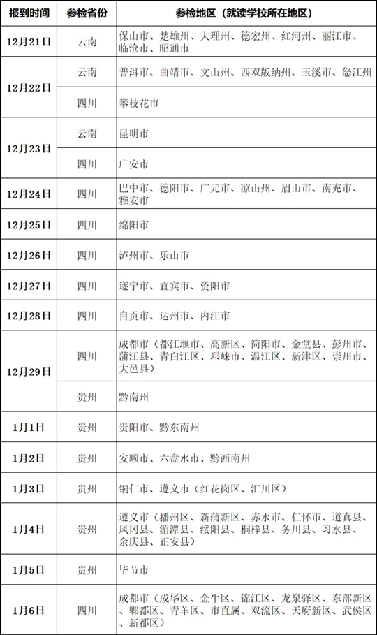 云貴川2025年度空軍招飛復(fù)選檢測(cè)即將啟動(dòng)！這些事項(xiàng)要注意