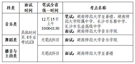 湖南省2025年音樂類、舞蹈類、播音與主持類專業(yè)全省統(tǒng)考考前提醒