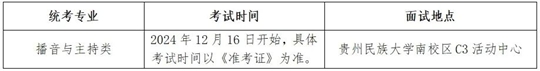 貴州省2025年普通高等學(xué)校招生播音與主持類專業(yè)省級統(tǒng)考貴州民族大學(xué)考點指南