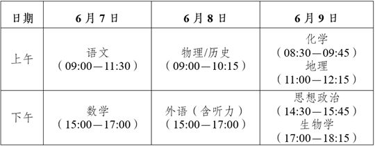 云南省2025年普通高校招生考試安排和錄取工作實(shí)施方案