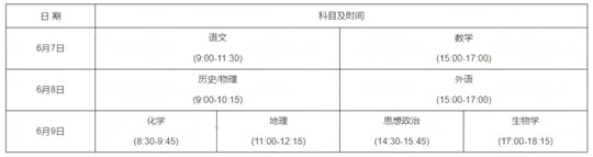 關(guān)于印發(fā)河南省2025年普通高校招生考試和錄取工作實施方案的通知