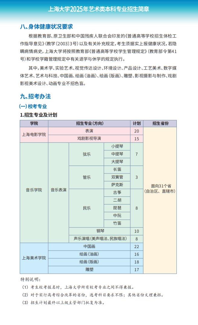 上海大學2025年藝術類本科專業(yè)招生簡章