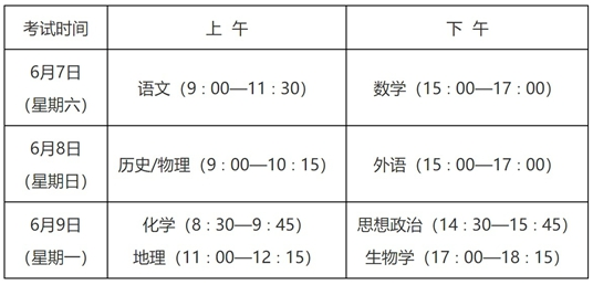陜西省教育廳關(guān)于印發(fā)《2025年陜西省普通高校招生考試和錄取工作實施方案》的通知