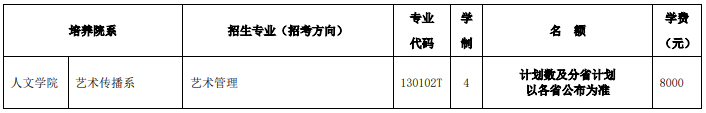2025年北京舞蹈學(xué)院本科藝術(shù)類校考專業(yè)招生計劃