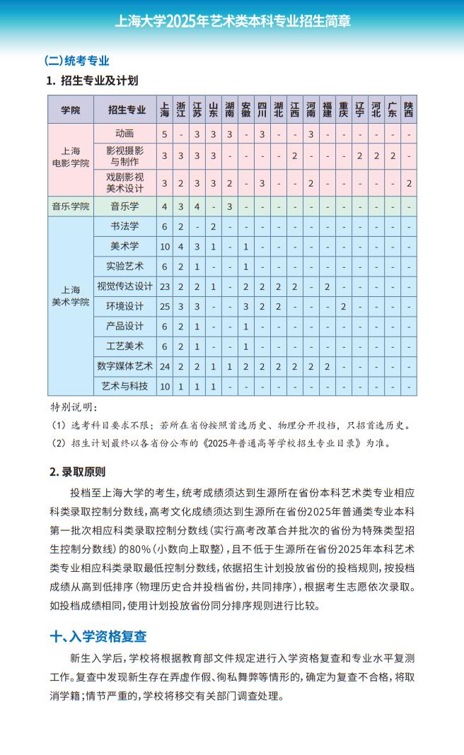 上海大學2025年藝術類本科專業(yè)招生簡章