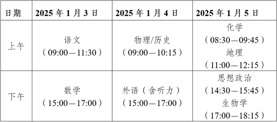 云南省2025年普通高校招生考試適應(yīng)性測(cè)試溫馨提示