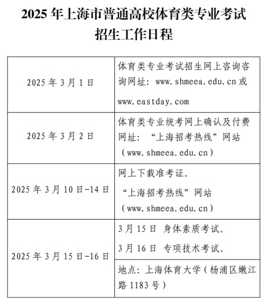 2025年上海市普通高校體育類專業(yè)考試招生實施辦法