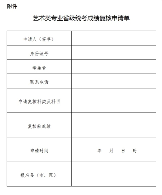 2025年青海省普通高校招生藝術(shù)類專業(yè)省級統(tǒng)考合格分數(shù)線及成績查詢公告