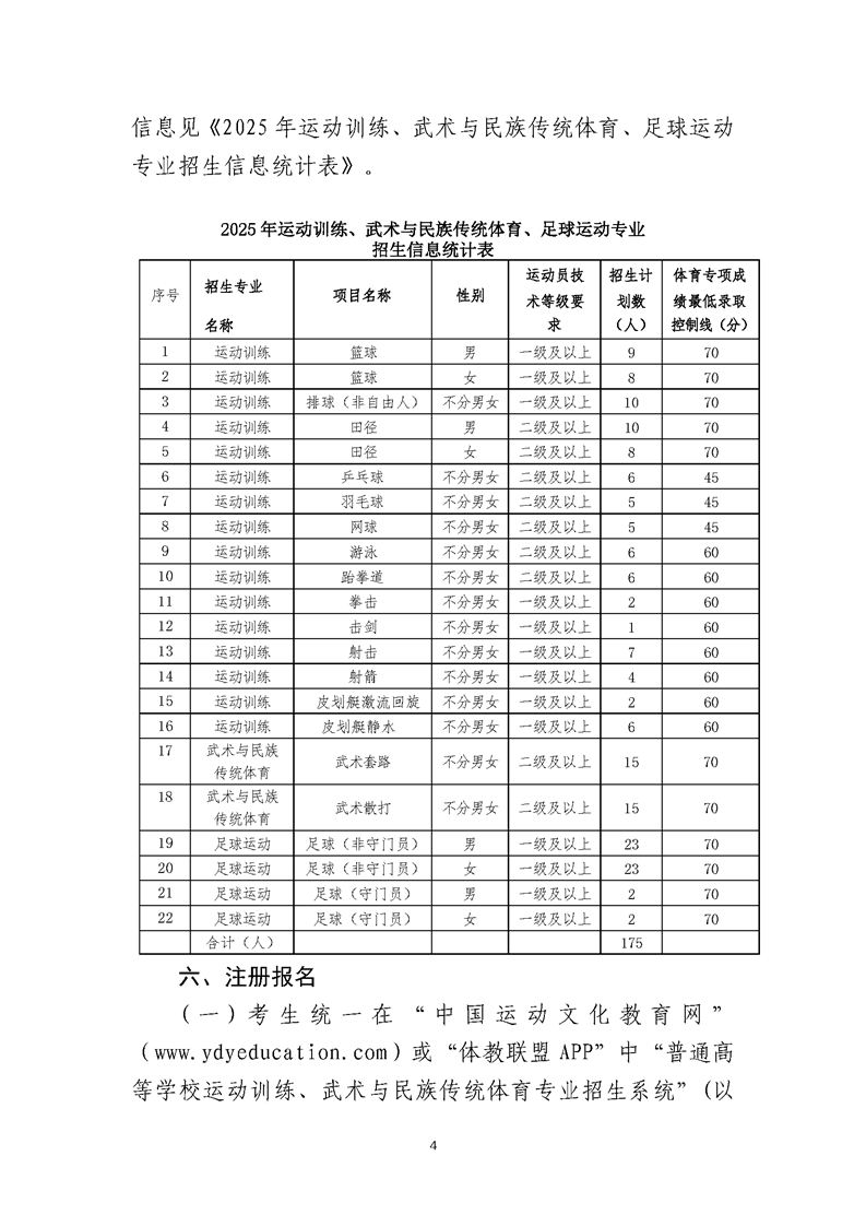 貴州師范大學(xué)2025年運動訓(xùn)練、武術(shù)與民族傳統(tǒng)體育、足球運動專業(yè)招生簡章