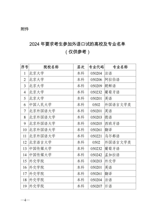 陜西省教育考試院關(guān)于做好2025年陜西省普通高校招生外語(yǔ)口試報(bào)名工作的通知
