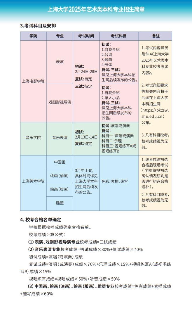 上海大學2025年藝術類本科專業(yè)招生簡章