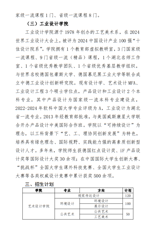 湖北工業(yè)大學2025年藝術類招生簡章