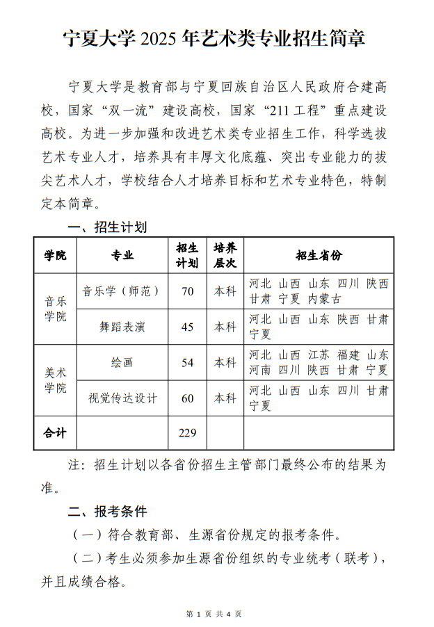 寧夏大學2025年藝術類專業(yè)招生簡章