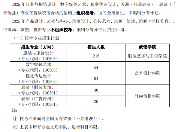 北京服裝學(xué)院2025年藝術(shù)類本科專業(yè)招生計(jì)劃（含校考）