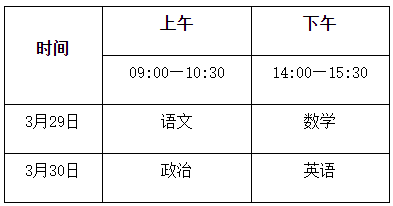 贛南師范大學(xué)2025年運(yùn)動訓(xùn)練專業(yè)招生簡章