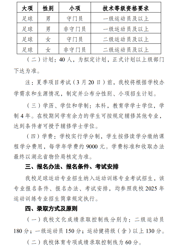 江漢大學(xué)2025年足球運動專業(yè)招生簡章