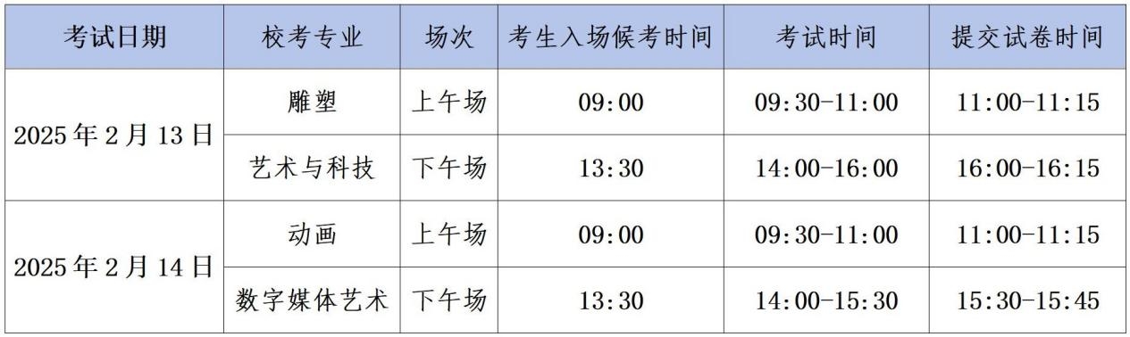 河北美術(shù)學(xué)院2025年藝術(shù)類(lèi)專業(yè)?？季W(wǎng)絡(luò)初試公告（一）