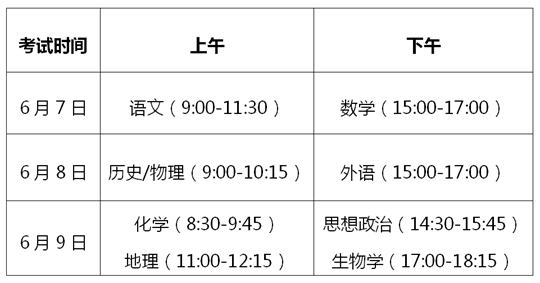 關(guān)于印發(fā)《寧夏普通高校招生考試和錄取工作實(shí)施方案》的通知